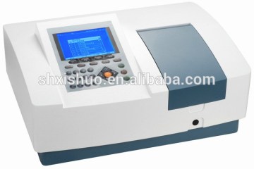 UV-VIS Spectrophotometer 190-1100nm/1.8nm