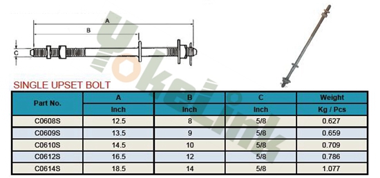 Spool Bolt1