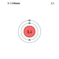 für Lithium-Akkus