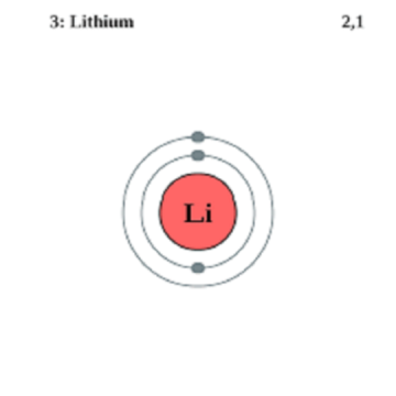 リチウム二次電池用
