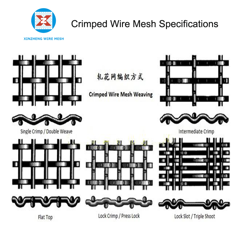 Crimped Mesh