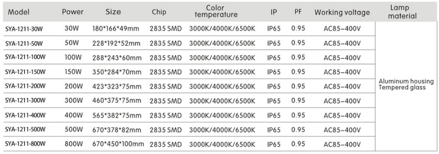 Led Flood Light Png