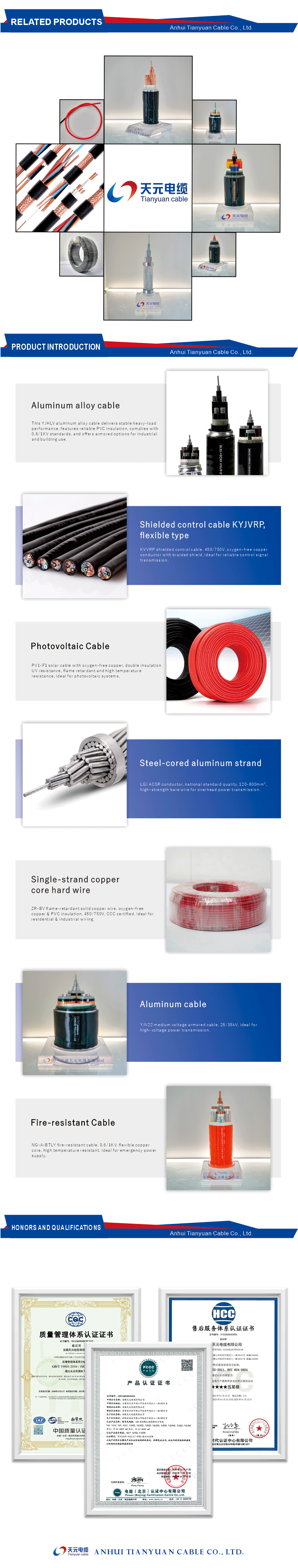 copper core control cables