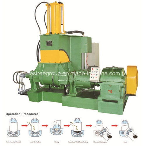 Pressure Type Internal Mixer