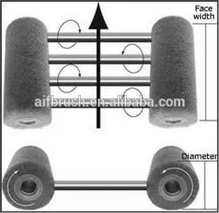 2016 model Tube end deburring brushes