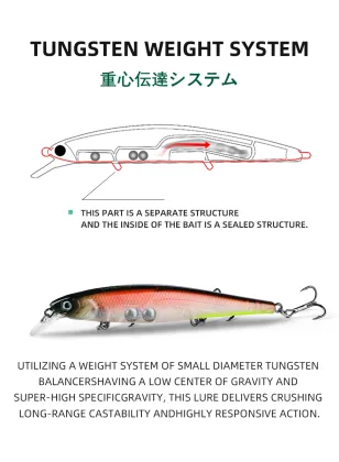 High Quality Factory Wholesale A03/A05 112mm 97mm Fish Lure