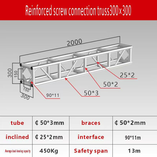 Steel Round Tube Truss