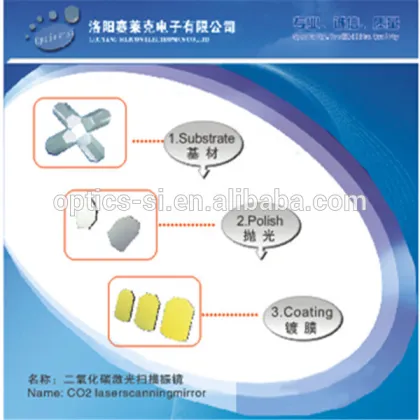 Silicon glavo scanning mirror laser mirror, silicon laser mirror