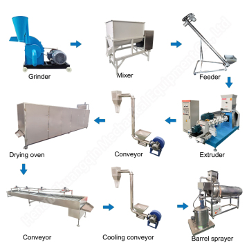 0.5 mm Floating Fish Feed Pellet Machine