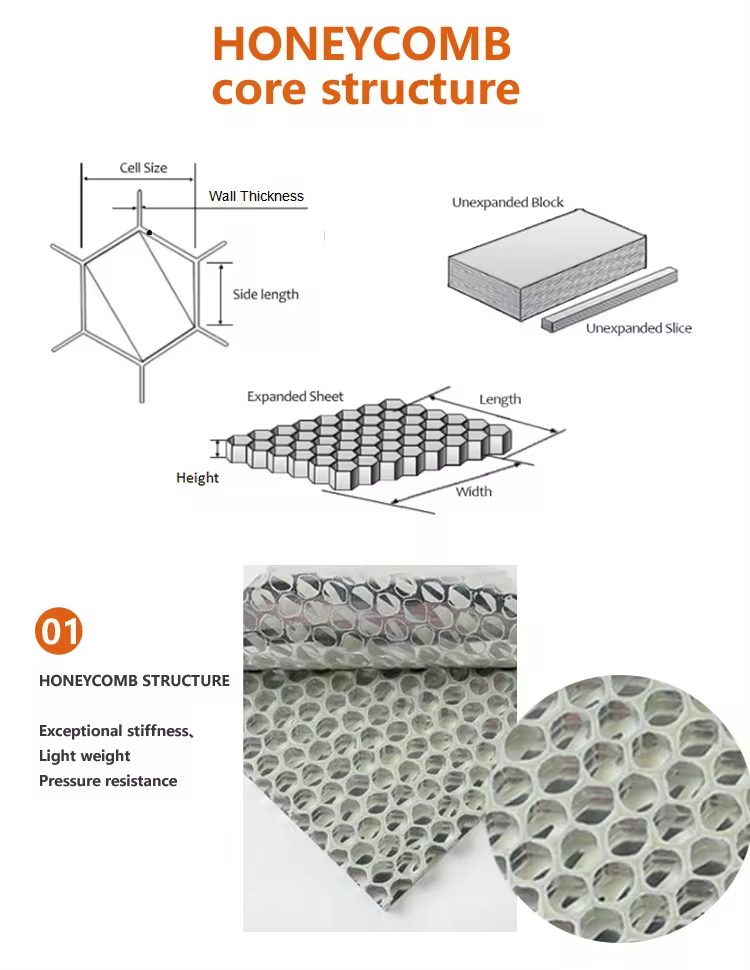 Aluminum Honeycomb Composite Panel 1