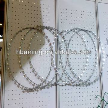 High Quality Razor Barbed Wire ,Galvanized Razor barbed wire(factory)