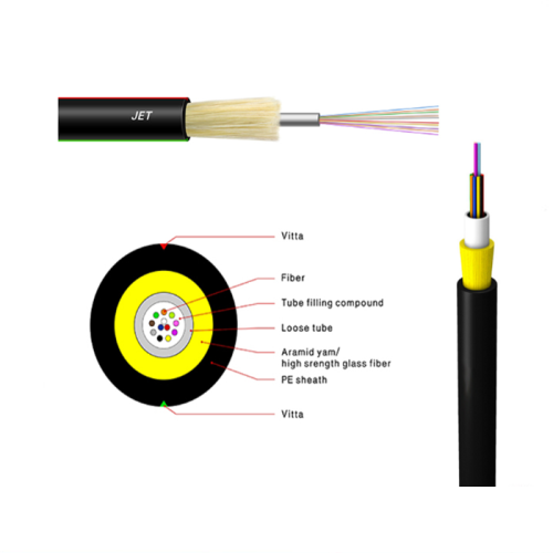 ABC Fiber Optic Cable singlemode optical fibre optic cable product price list Supplier