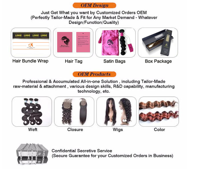 Wholesale Natural Virgin 613 Blonde Body Wave European Hair Brazilian Hair Bundles and wig