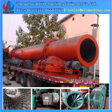 energy saving saw dust dryer for wood matrial, sawdust, woodchips, serrago, saw powder
