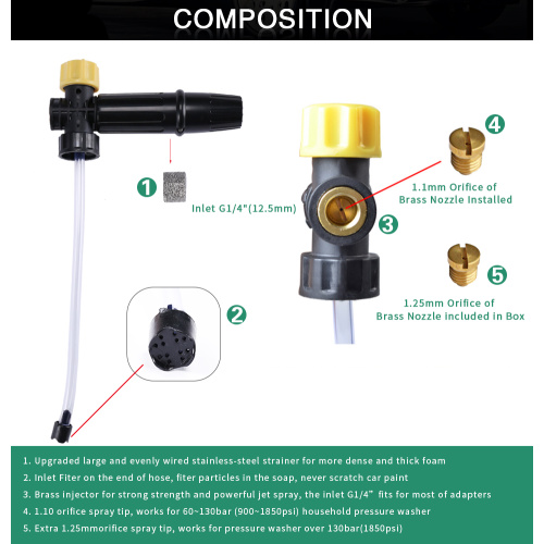 TYPS MELL MALLE ADAPTERS