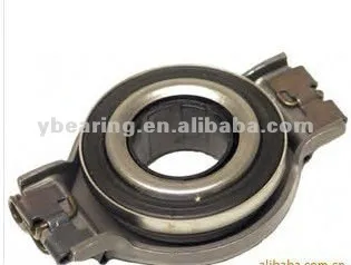 clutch release bearing of VW