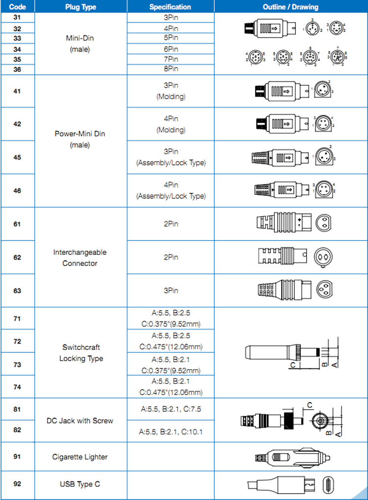 universal dc 24v adapter