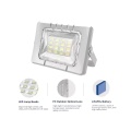 Advanced High Power Floodlight for Commercial Spaces