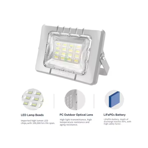 Advanced High Power Floodlight for Commercial Spaces