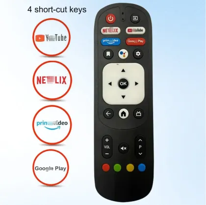 Factory Wholesale RM-C3287 Replacement Voice Remote Control for JVC Smart Android TV RMC3287