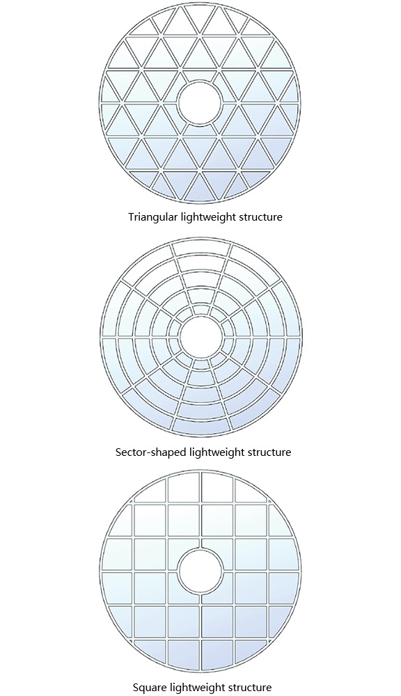 Structures of different lightweight hole mirrors