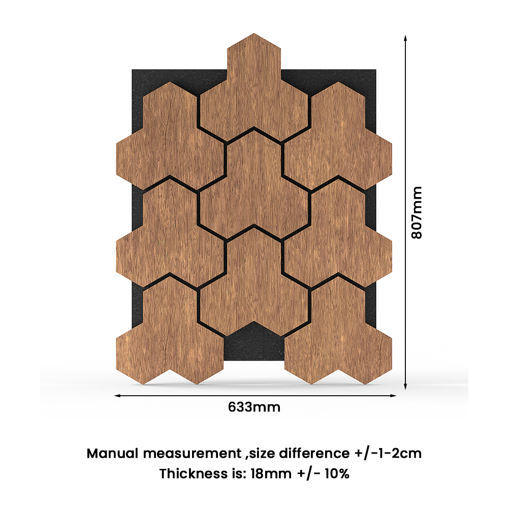 full size armour acoustic panel