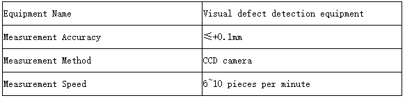 Sheet of Visual defect detection equipment