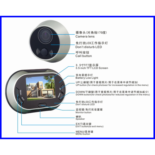Security smart digital peephole viewer