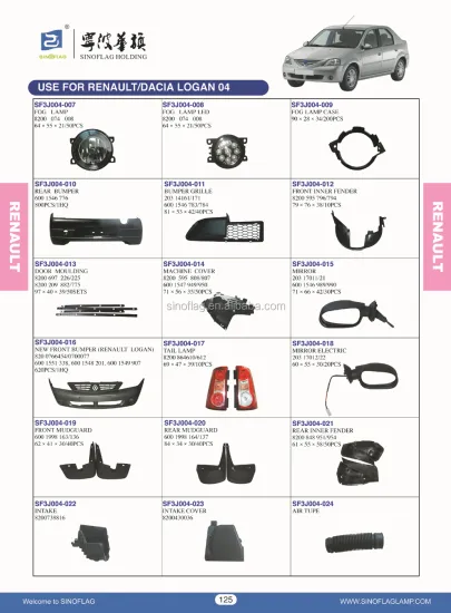 Auto Parts for Renault Dacia Logan 2004