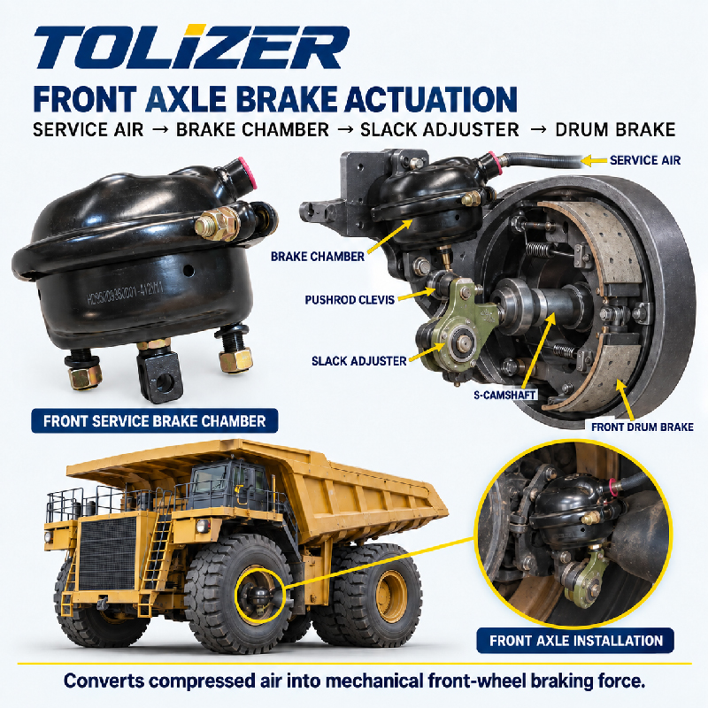 Front-Brake-Chamber