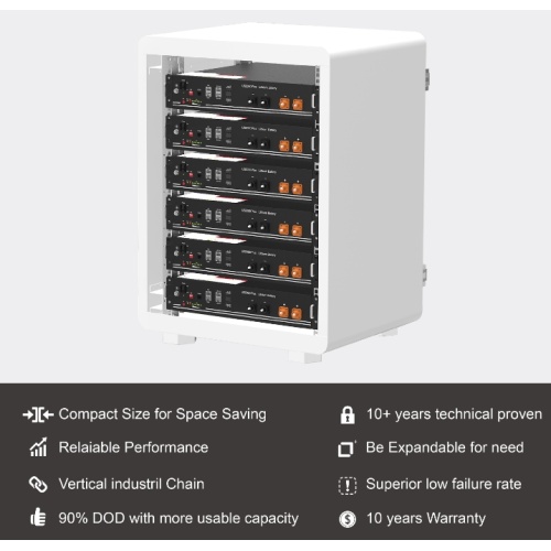 Solar Hybrid Energy System with 8000W Storage Capacity