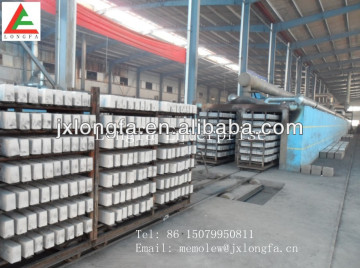 petrochemical industry