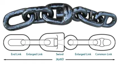 Qingdao Forerunner Marine Anchor Chain