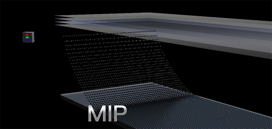 MIP LED Display (3)