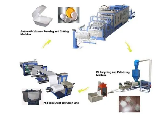 Ps Foam Disposable Plastic Container Production Line For Food Packaging