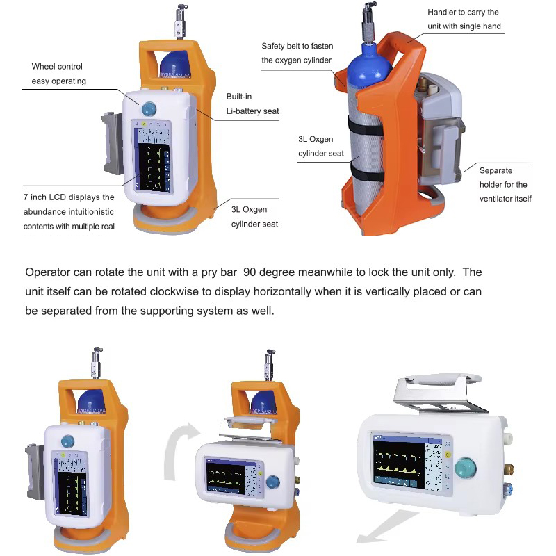 emergency medical Ventilator