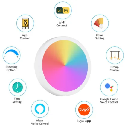 Slim Intuitive LED RGB Panel Light