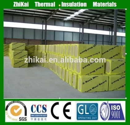 100kg/m3 Rock Wool Slab Insulation Basalt Wool Made in China