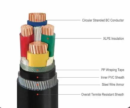 Medium Voltage SWA Armored Cable