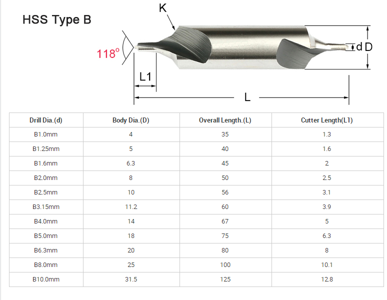 centering bit for high speed steel center drilling bits1