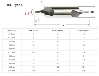 Tungsten Carbide center drills bit for stainless steel