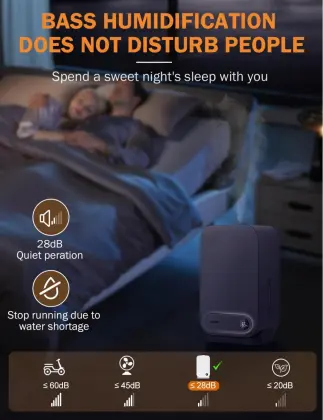 Deerma F600 5L Air Humidifier Ultrasonic Humidifier