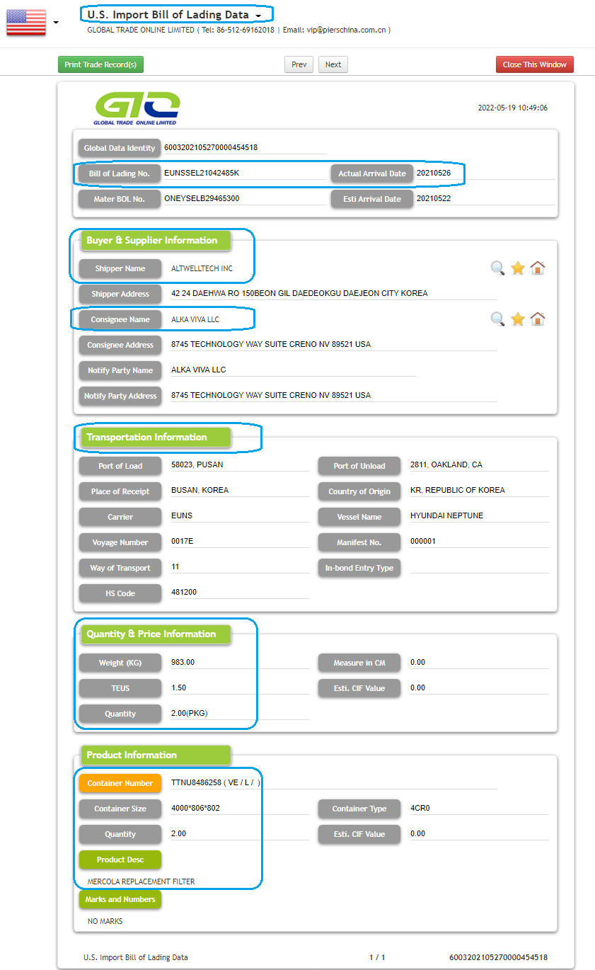 Datos comerciales de EE. UU. Sobre el filtro de reemplazo