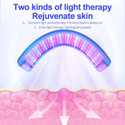 Photon led device skin rejuvenation