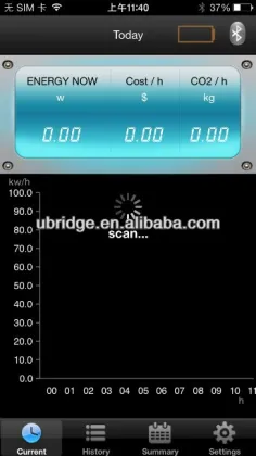 Wireless Energy Monitors, Enegy Meters, Electricity Monitors(WEM1)