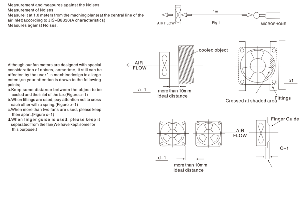 Small DC Brushless Blower