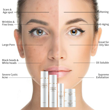 Customizable Cruelty-Free Wholesale Skin Care Set - Nourish Moisturizing Facial Cream
