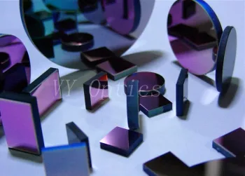 optical CCD filter for CCTV lens