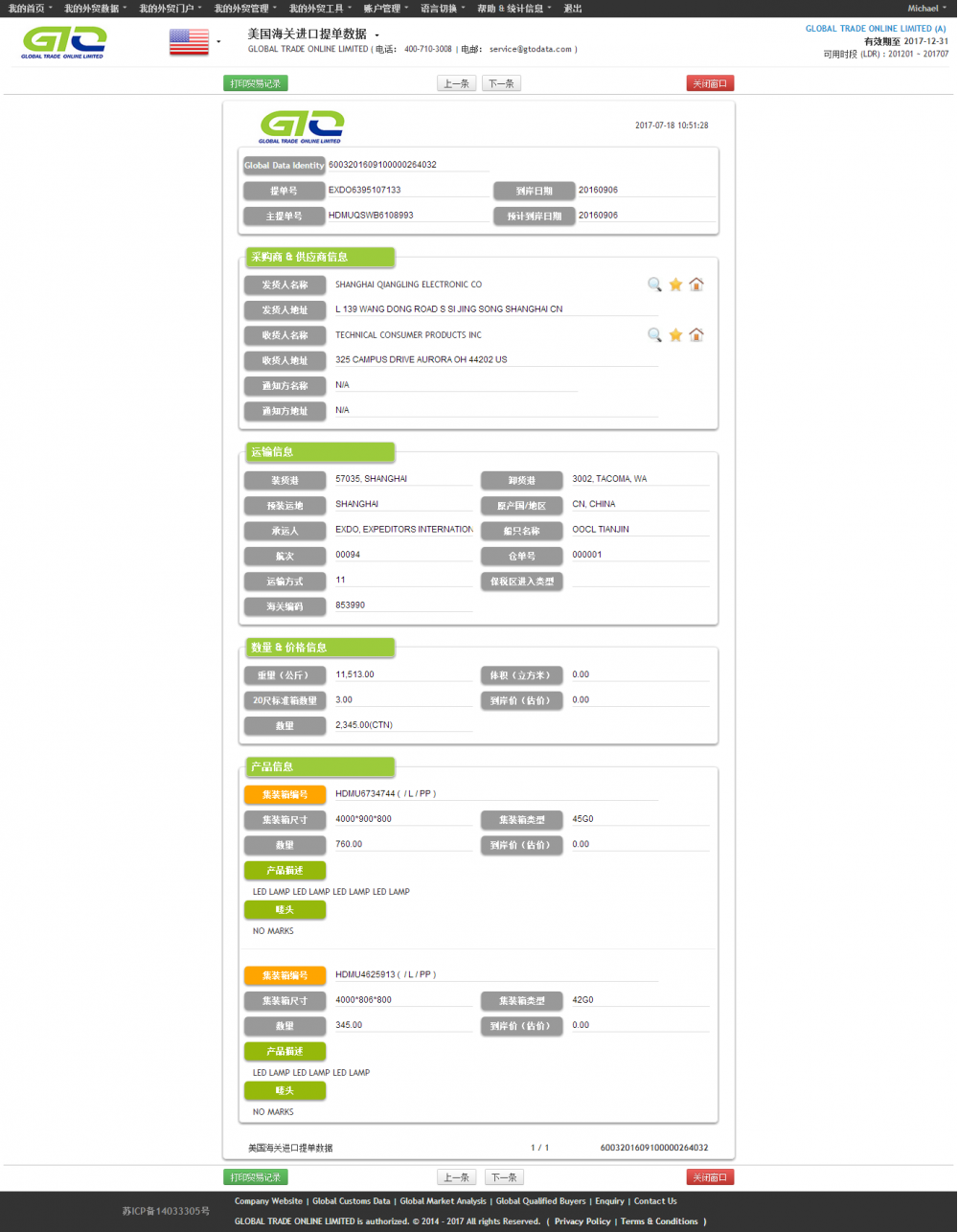 Lampu Led ebay - Sampel Data Impor AS