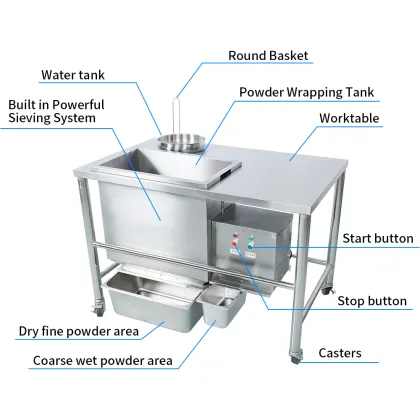Electric Automatic Flour Table for Southern Fried Chicken Breading